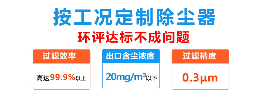 環(huán)評達(dá)標(biāo)不成問題