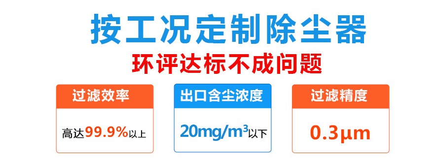 環評達標不成問題