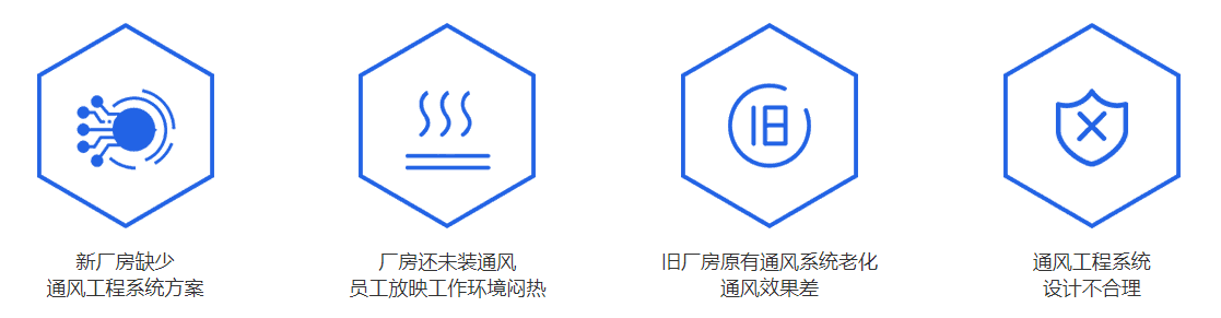 纺织厂通风降温