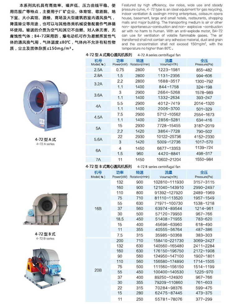 九州普惠4-72-A式系列离心风机参数