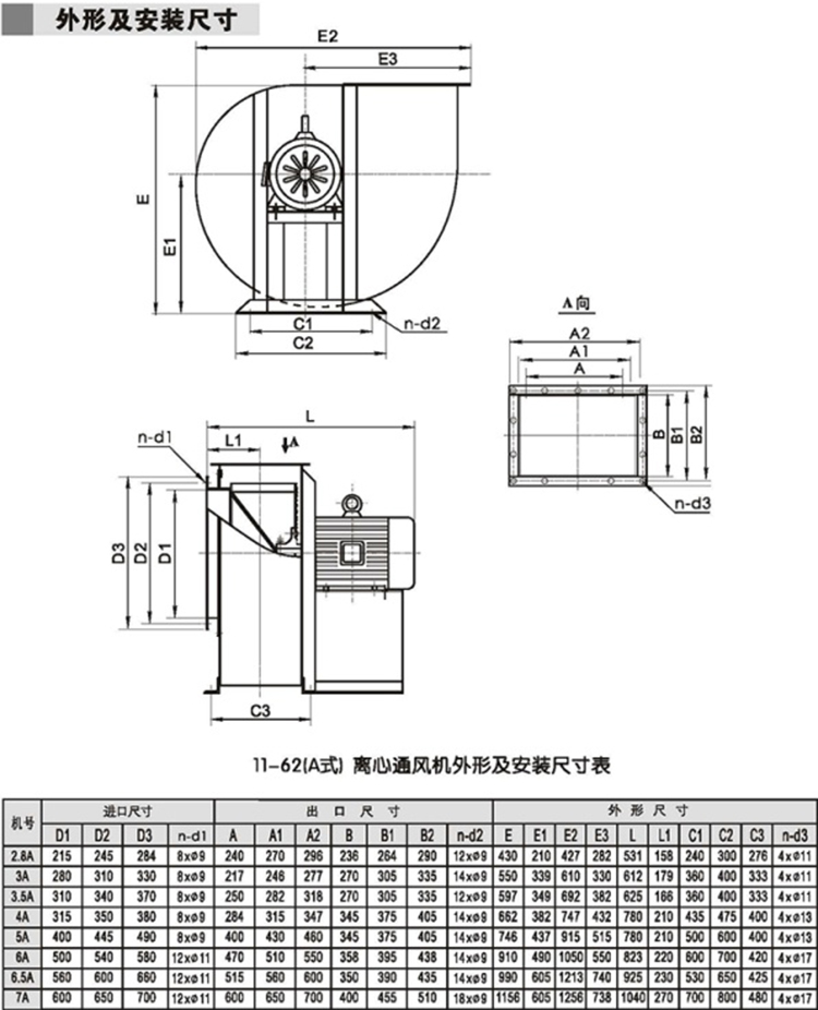 九州普惠11-62-A式系列离心风机安装尺寸图