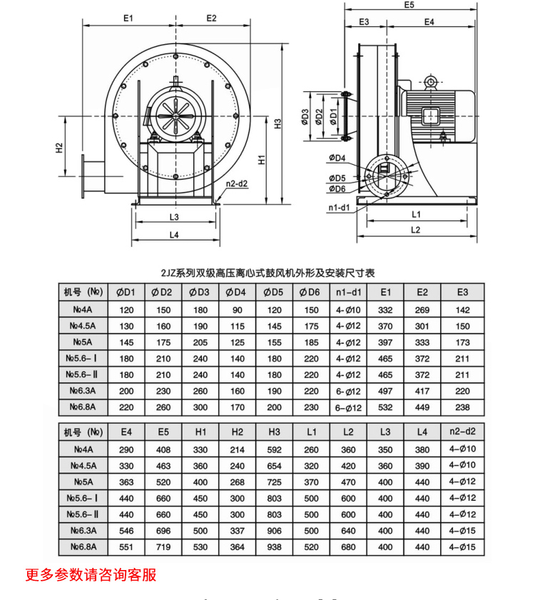 2JZ双级高压离心式鼓风机安装尺寸表