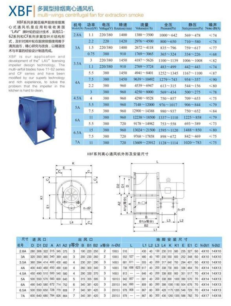 九州普惠XBF系列多冀低噪声厨房排烟离心风机参数